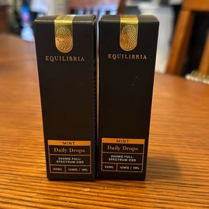 Equilibria daily drops